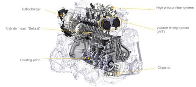سنسور ناک (Knock Sensor) چیست و چگونه کار می‌کند؟